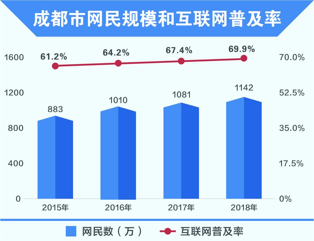 新闻客户端发展报告新闻客户端的特点是什么