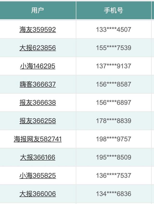 山东有新闻客户端排名新闻客户端分为哪三大类型