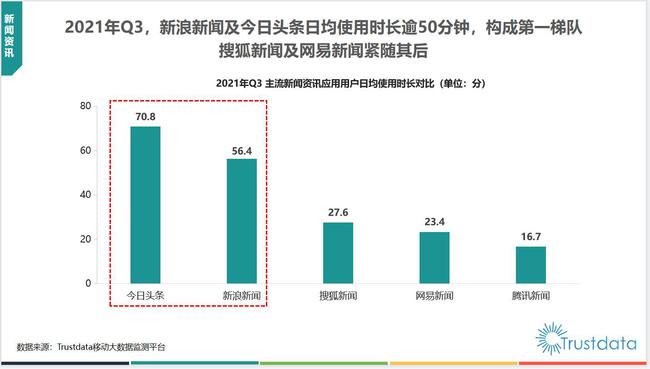 新浪新闻客户端发现频道新浪新闻中心新浪新闻客户端-第2张图片-太平洋在线下载