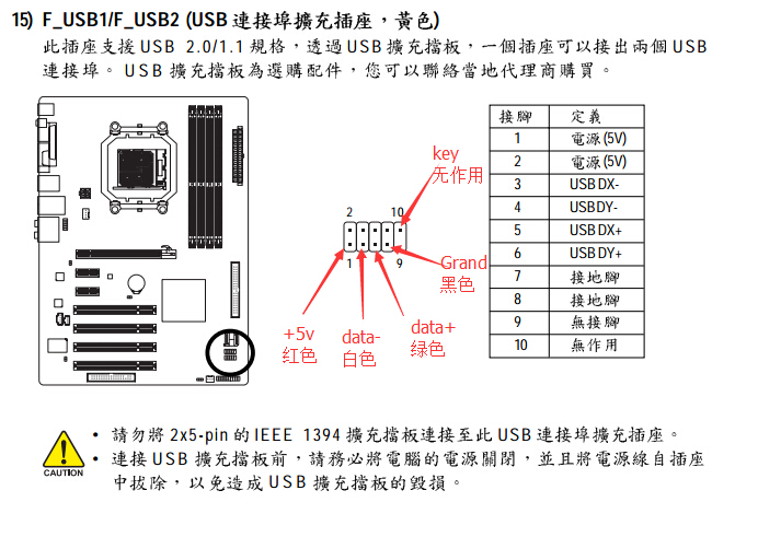 苹果主版上有usb管吗戴尔0jkv7j主板有多少个usb接口-第2张图片-太平洋在线下载