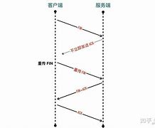 vdts客户端不见了vidtrim电脑版下载