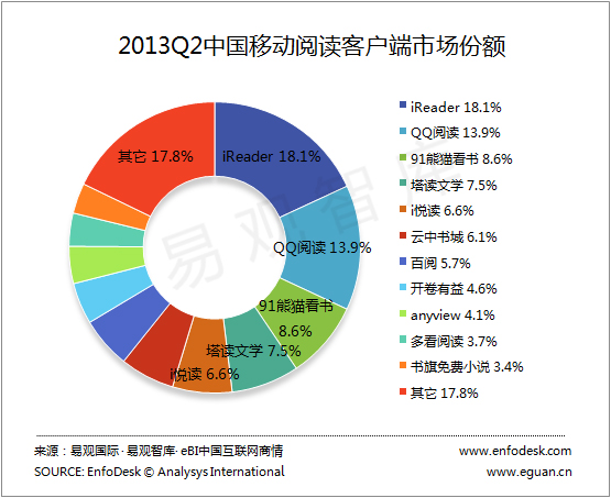 中国客户端中国银行客户端下载-第2张图片-太平洋在线下载