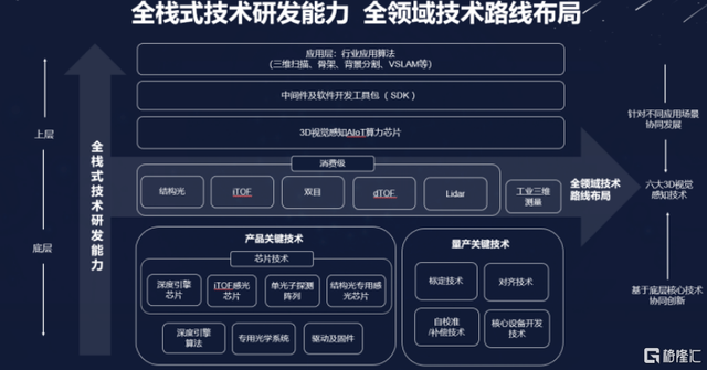 缩水工具手机版三星缩水app手机版-第1张图片-太平洋在线下载