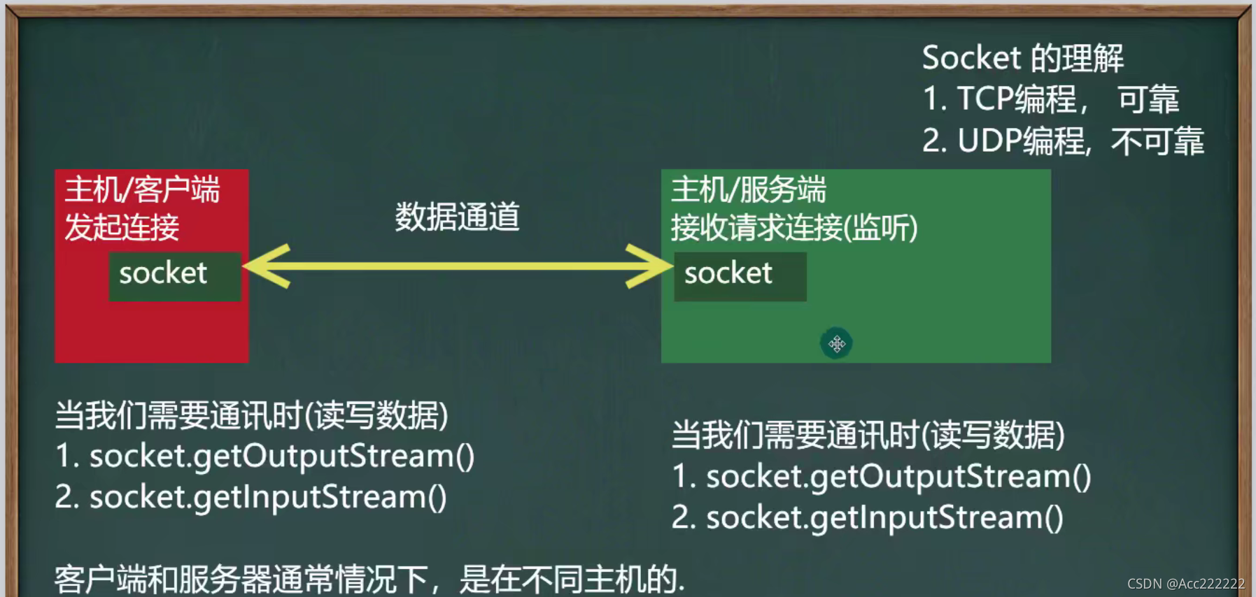 java客户端socketjavaserversocket-第2张图片-太平洋在线下载