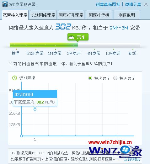 客户端频繁掉线网络经常掉线12秒又恢复-第2张图片-太平洋在线下载