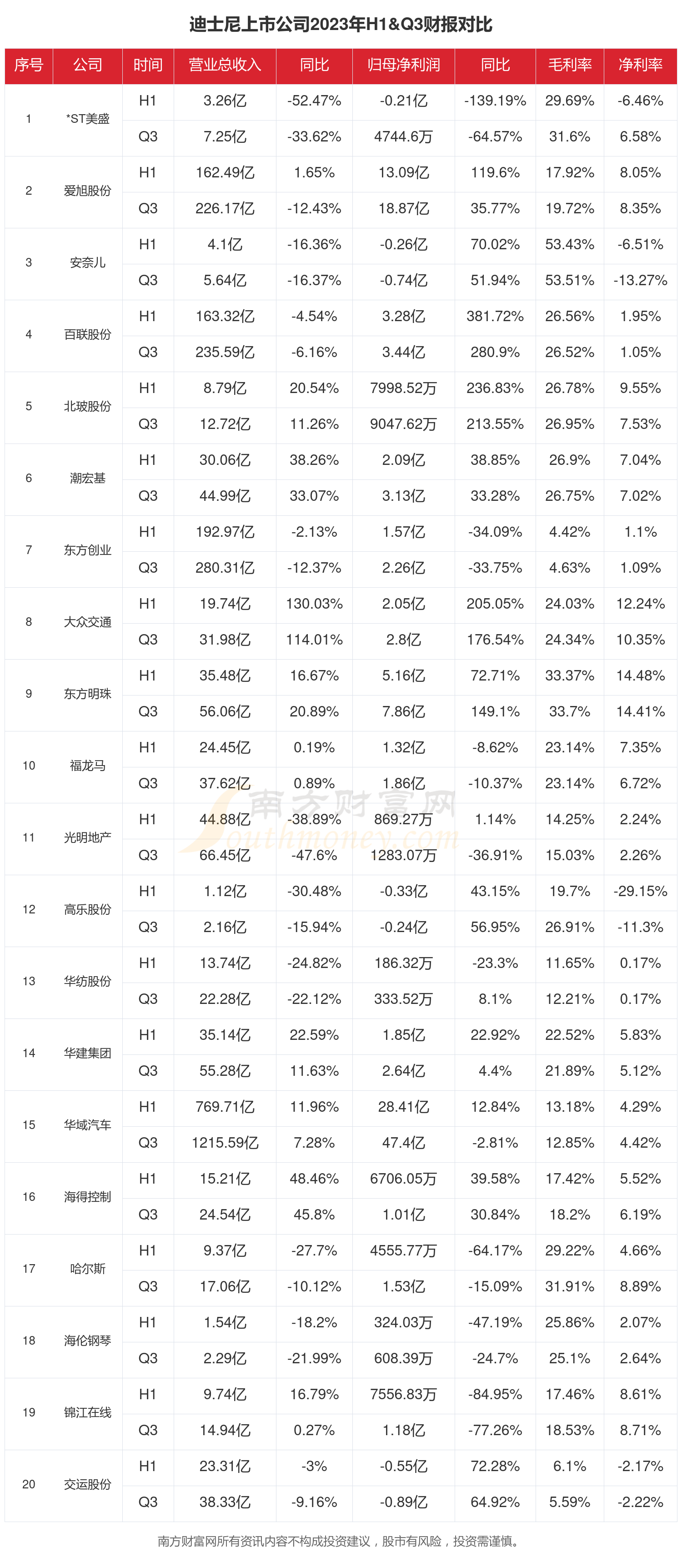 手机易连客户端易充电app下载安装-第2张图片-太平洋在线下载