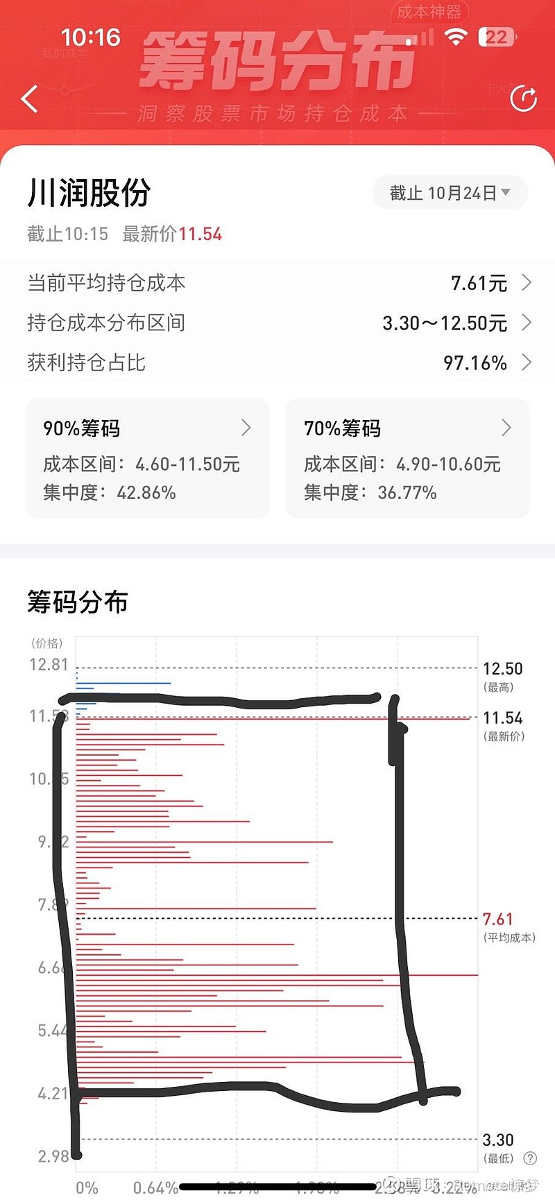 手机版查看筹码分布的软件看筹码分布用什么软件最准确-第2张图片-太平洋在线下载