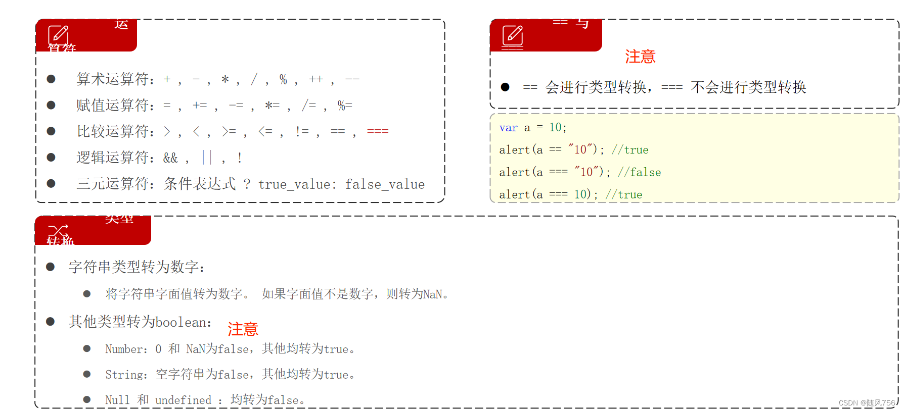 html客户端公共变量html怎么获取页面变量的值