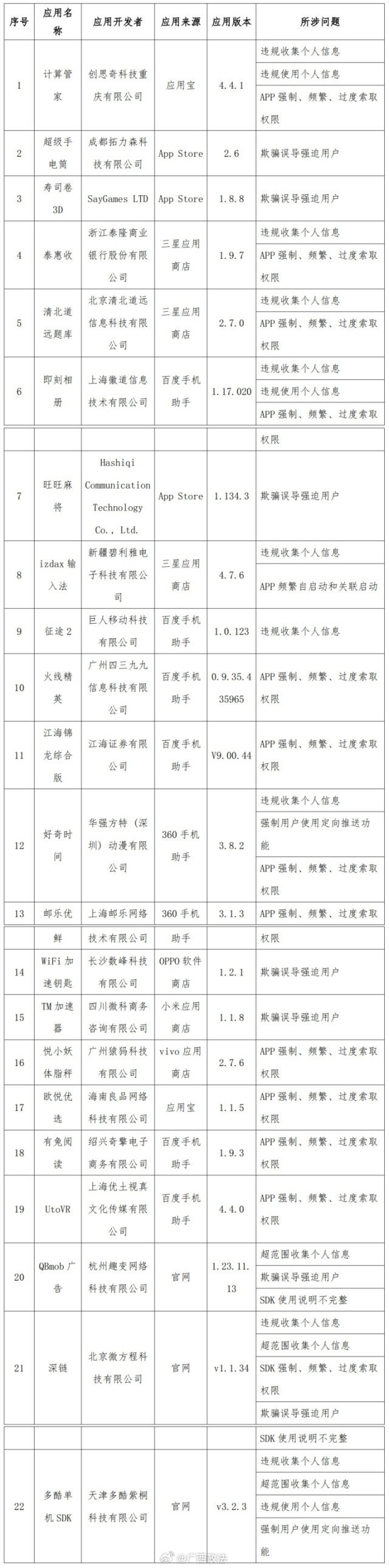 具体详见手机客户端手机客户端是什么意思