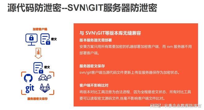 客户端源代码售价超工币2024年价格-第2张图片-太平洋在线下载