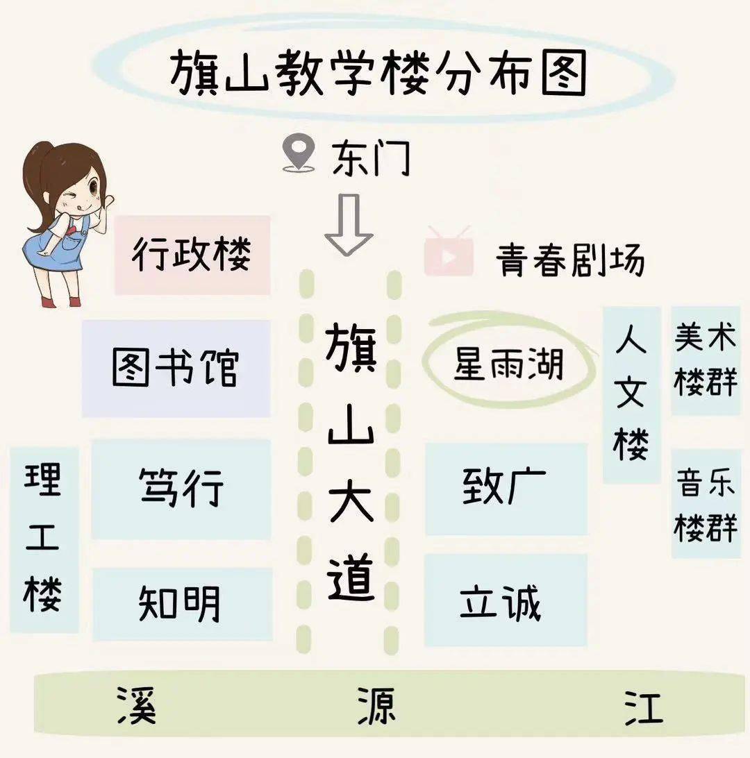 校园日记app苹果版赚钱日记app下载苹果