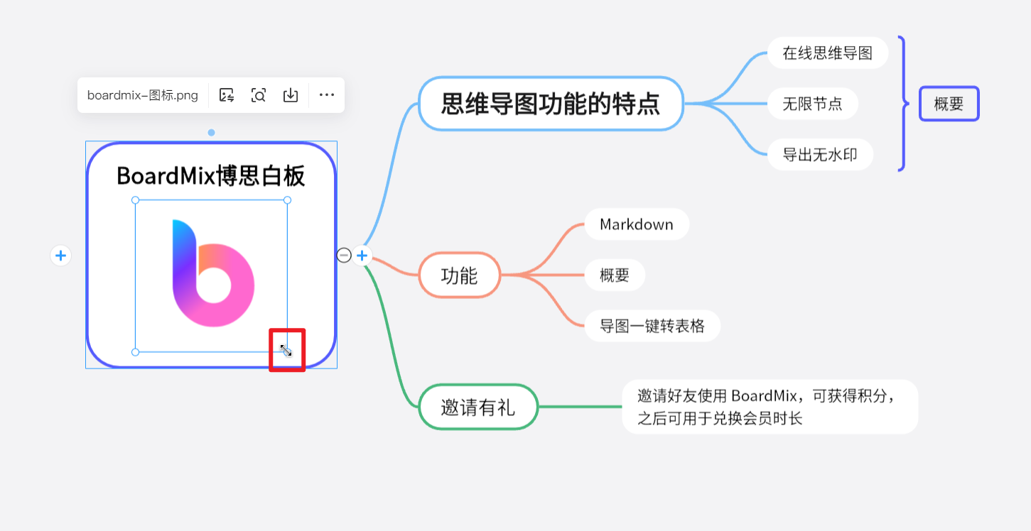 白板软件推荐苹果版手机白板软件哪个比较好用