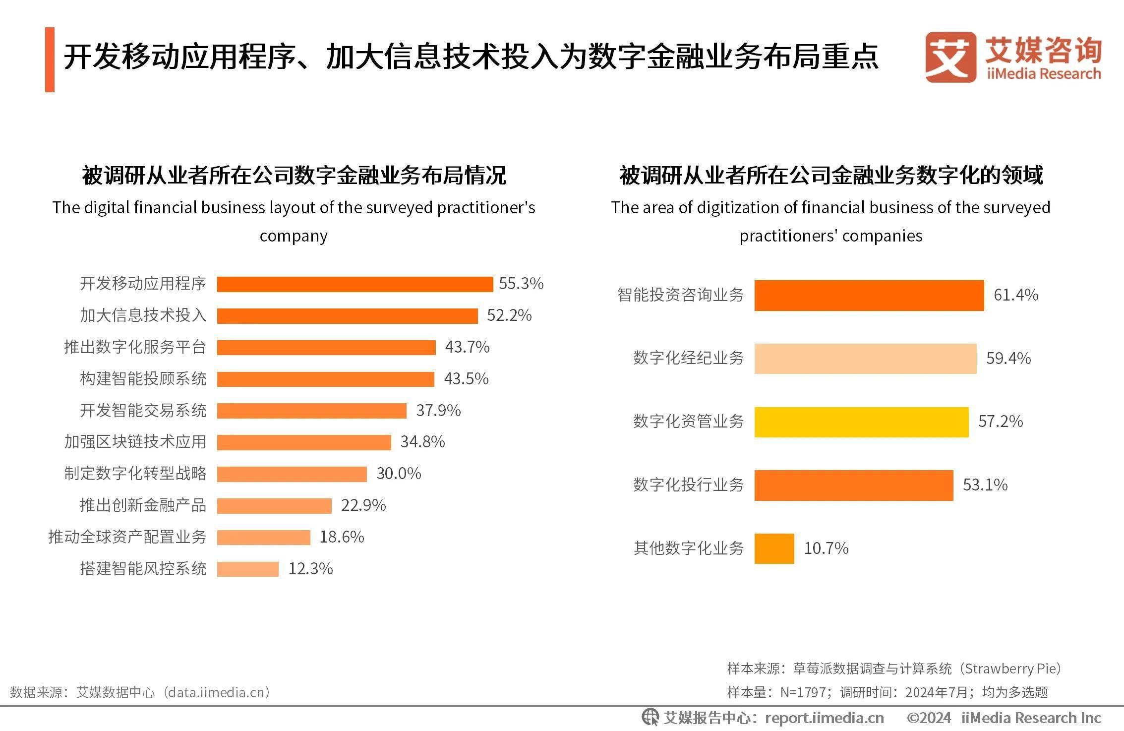 中信开户客户端中信证卷官方开户欢迎您-第2张图片-太平洋在线下载